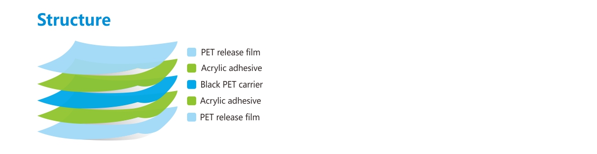 黑色雙面遮光膠帶-結(jié)構(gòu).jpg 黑色雙面遮光膠帶-結(jié)構(gòu).jpg