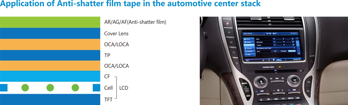 防爆膜-結(jié)構(gòu)2.jpg 防爆膜-結(jié)構(gòu)2.jpg