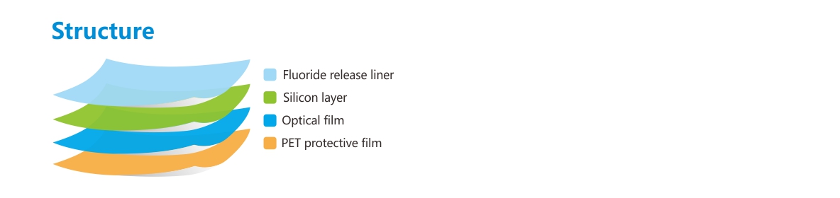 2.5D3D保護(hù)膜-結(jié)構(gòu).jpg 2.5D3D保護(hù)膜-結(jié)構(gòu).jpg