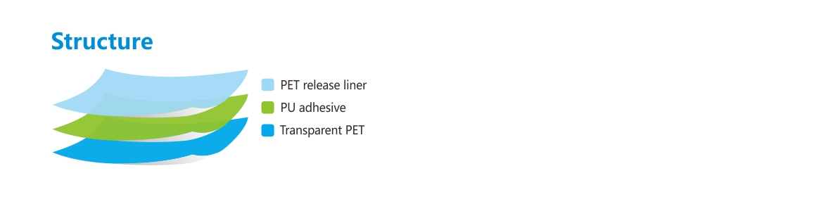 PU保護(hù)膜-結(jié)構(gòu).jpg PU保護(hù)膜-結(jié)構(gòu).jpg