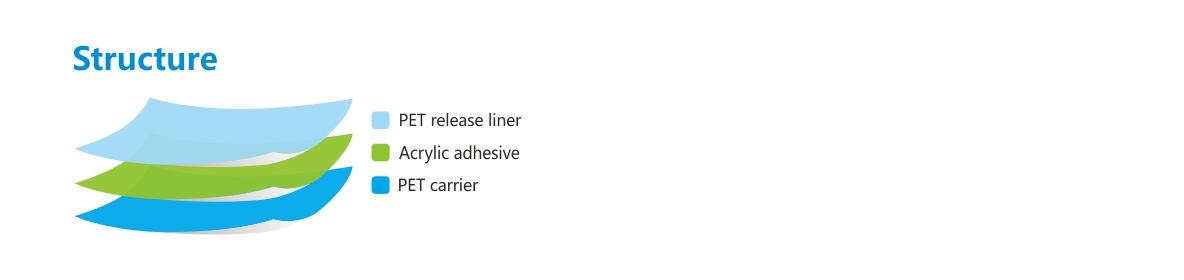 耐高溫保護膜-結(jié)構(gòu).jpg 耐高溫保護膜-結(jié)構(gòu).jpg