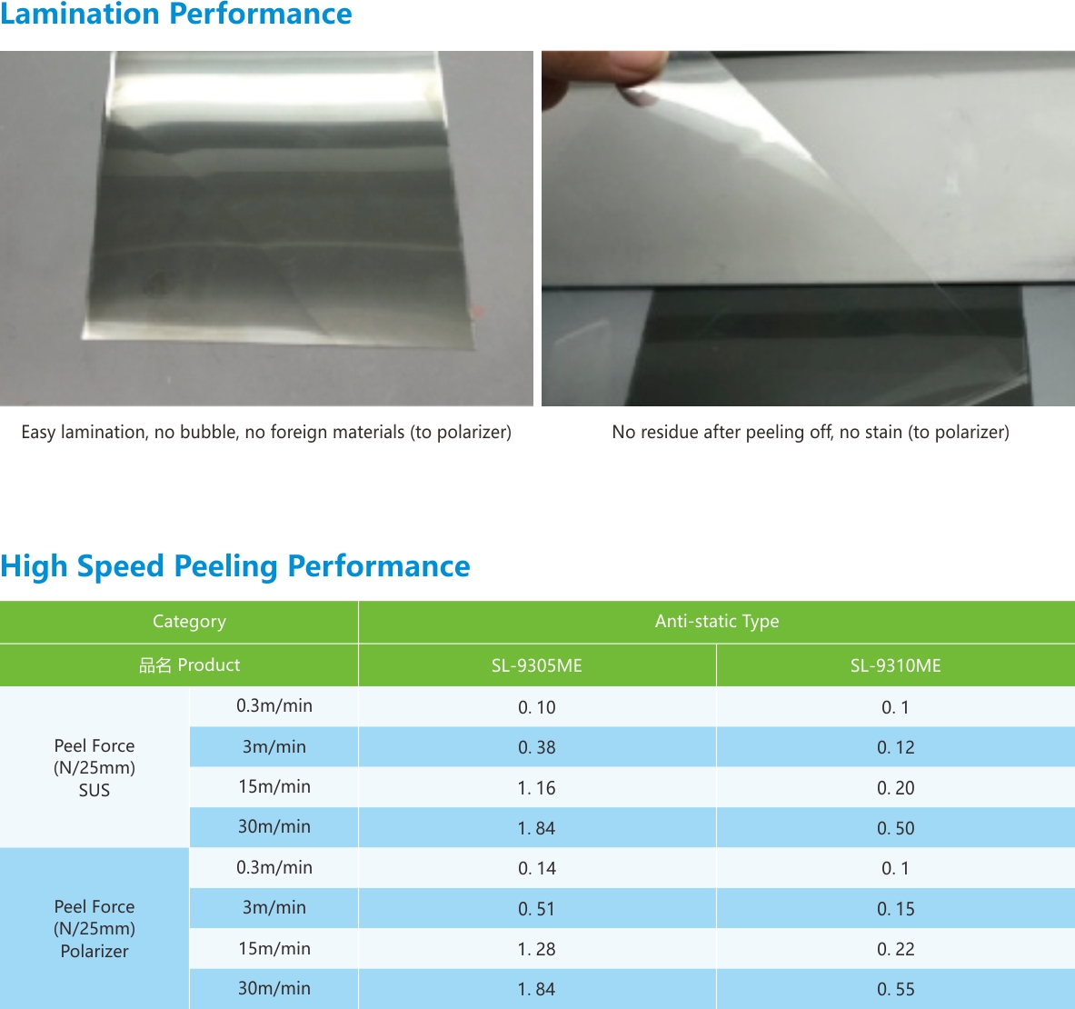 偏光片保護膜.jpg 偏光片保護膜.jpg