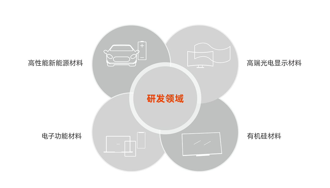 企業(yè)微信截圖_16853265431190.png 企業(yè)微信截圖_16853265431190.png